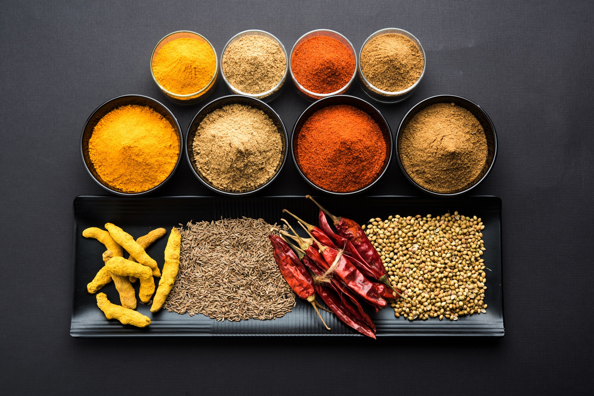 Four Spices